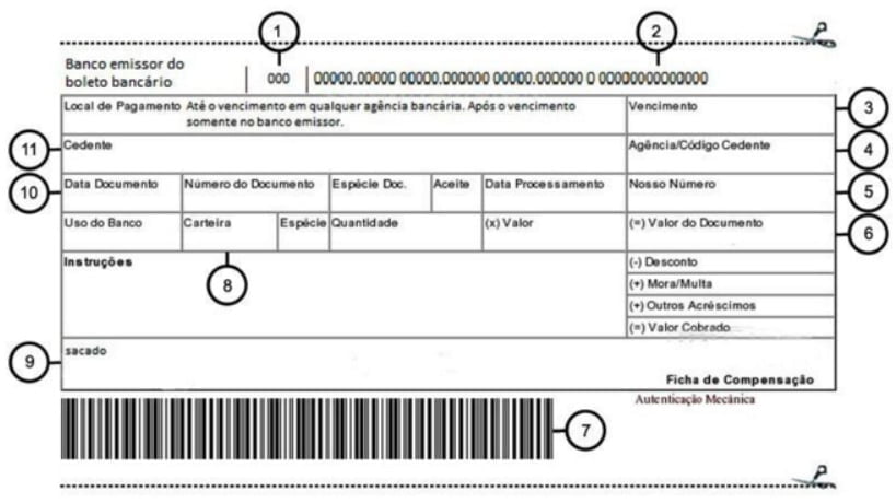 pagar boleto da empresa sem aparecer o nome